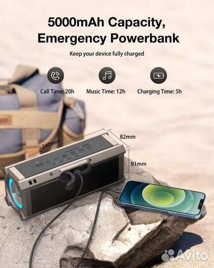 Новая Bluetooth колонка Blitzwolf BW-WA3 100Вт