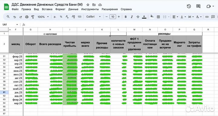 Готовый бизнес. Продажа бань. Чистыми 556.292 /мес