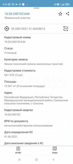 Участок 1,4 га (СНТ, ДНП)