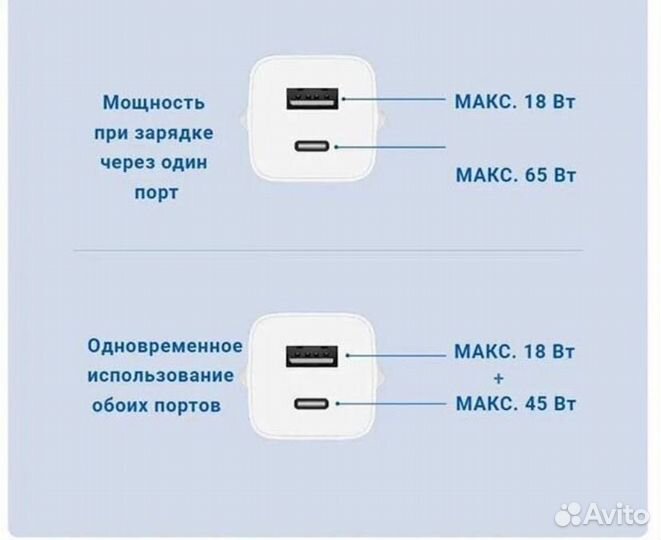 Быстрое зарядное устройство Xiaomi 65 W USB Type C