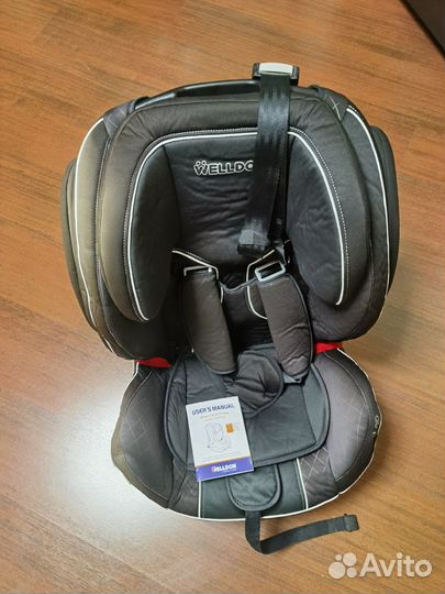 Детское автокресло isofix 1 2 3 9-36 кг