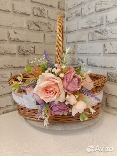 Пасхальная корзинка