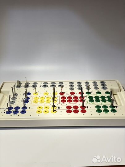 Аранда хирургического набора Straumann