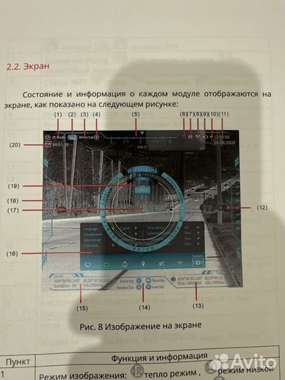 Amarant многофункциональный бинокуляр