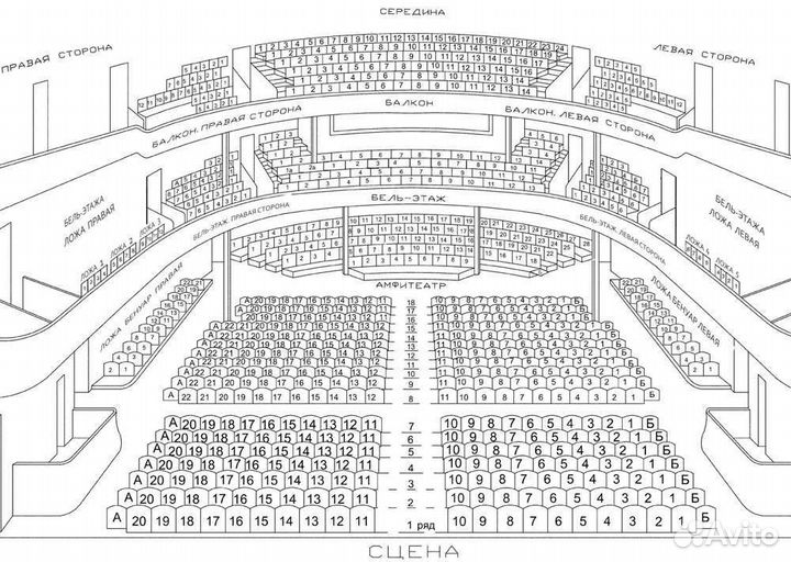 Билеты в театр мхт им. А. П. Чехова