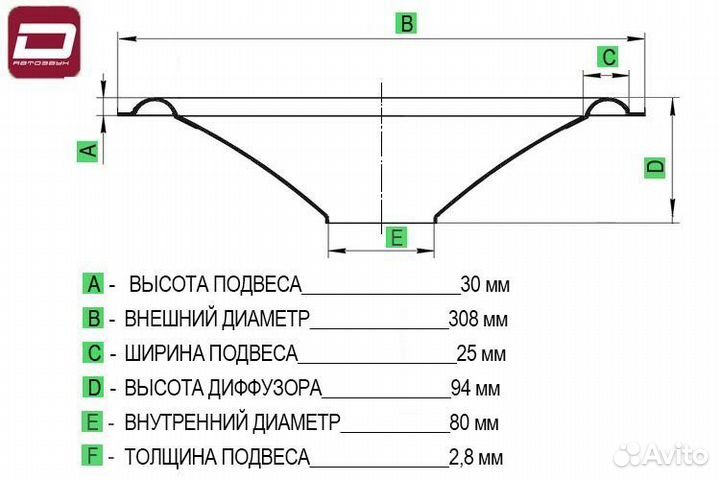 Dynamic State SPF-SW4044 Cone диффузор для сабв