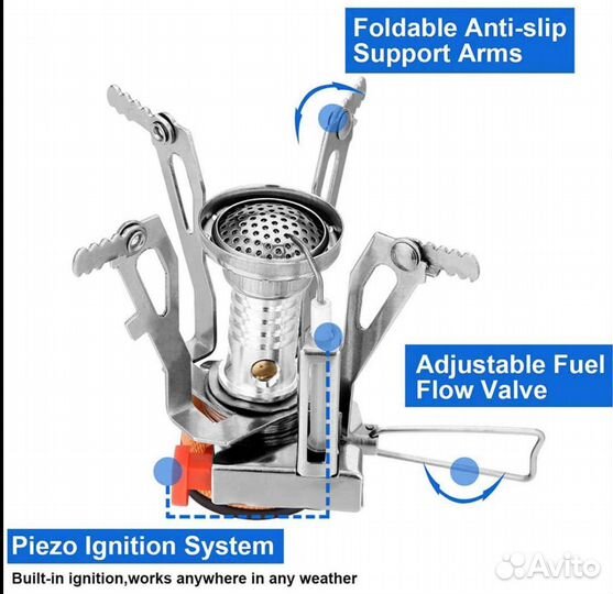 Набор посуды для кемпинга