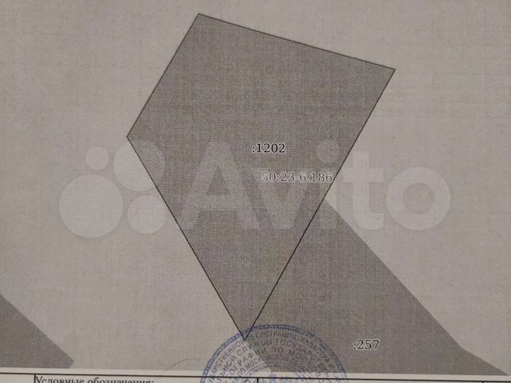 Участок 15 сот. (ИЖС)