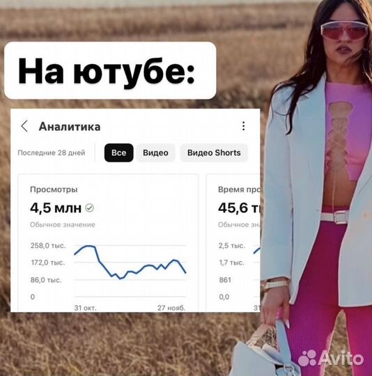 Продвижение в соц сетях (reels ютуб тик ток)