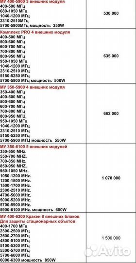 Рэб “Тетраэдр” му 350-1200