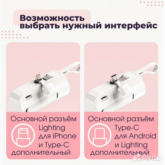 Внешний аккумулятор Android iPhone