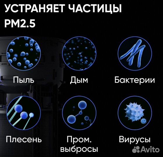 Очиститель воздуха Smartmi Air Purifier