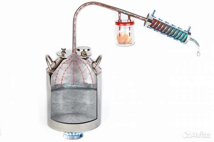 Самогонный аппарат