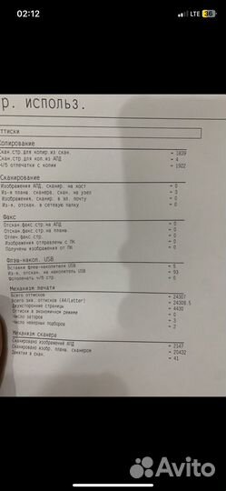 Мфу HP m425dn почти новый