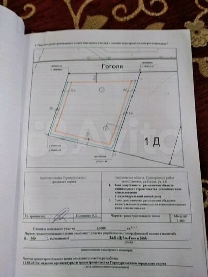 Участок 20 сот. (ИЖС)