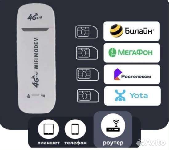 Комплект wi fi модем +безлимитный интернет билайн