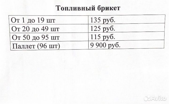 Топливные брикеты береза
