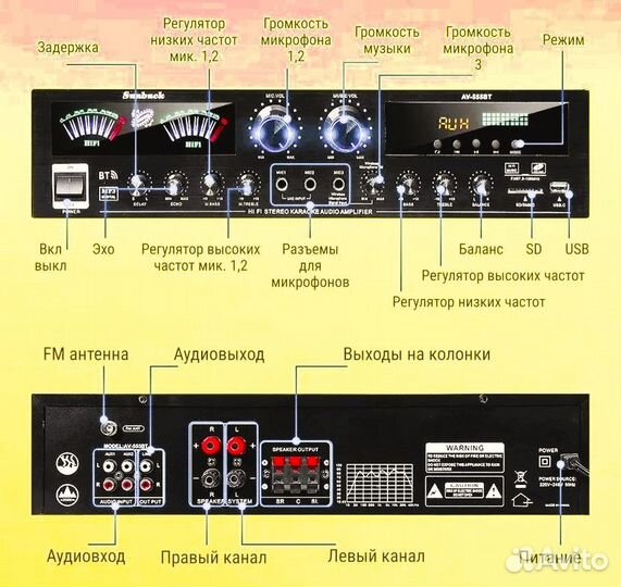 Мощный усилитель 5каналов+Activ SubWoofer BT 4000W