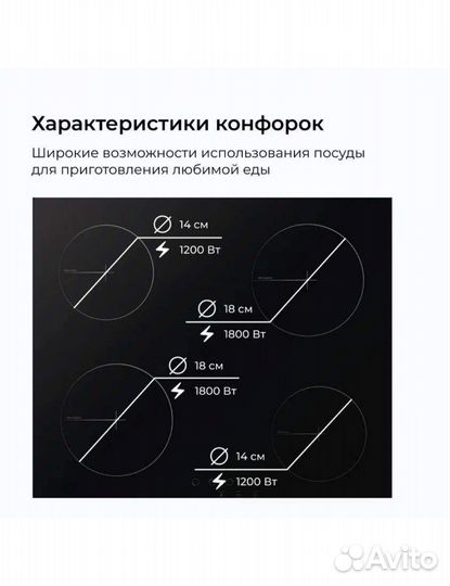 Встраиваемая варочная панель электрическая