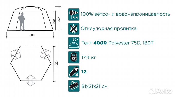 Тент-шатер canadian camper Summer House (Royal)