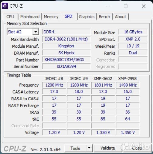 DDR4 3600MHz 32Gb (2x16Gb) HyperX Predator