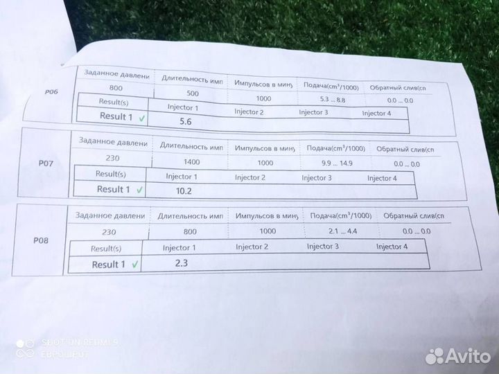 Форсунка дизельная Renault Megane 2 (2002-2009)