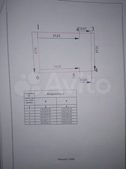 Участок 15 сот. (ИЖС)