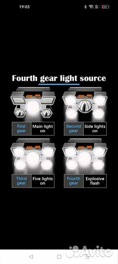 Налобный фонарь