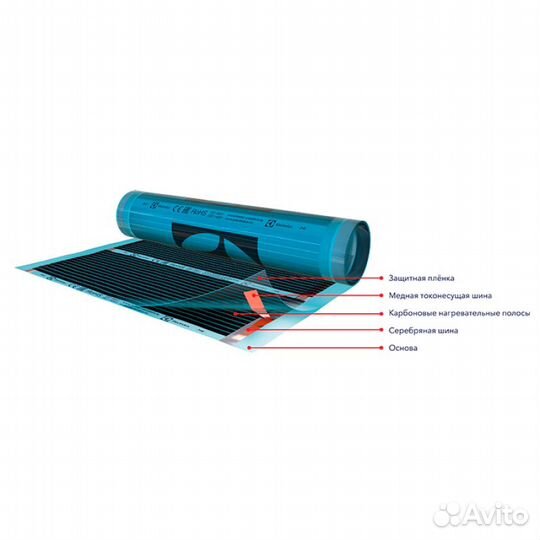 Плёнка инфракрасная Electrolux ETS 220-7