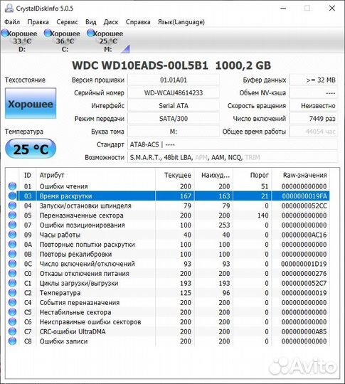 Жесткий диск 1 тб