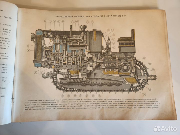 Механизация социалистического сельского хозяйства