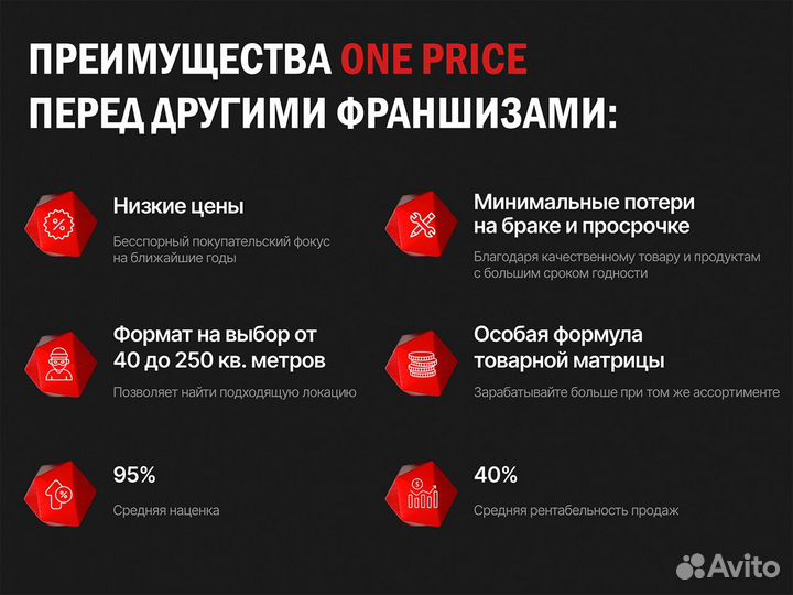 Франшиза OnePrice. Станьте первым в своём городе