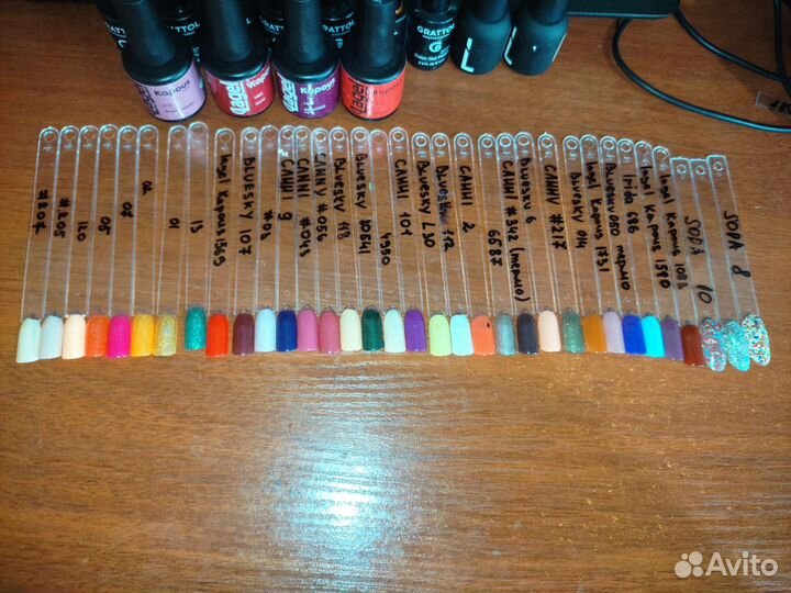 Продам гель лаки