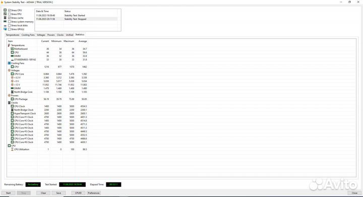 Процессор AMD FX-9590