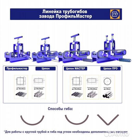 Трубогиб-профилегиб-Углогиб