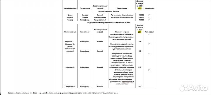 Семена подсолнечника- рапс
