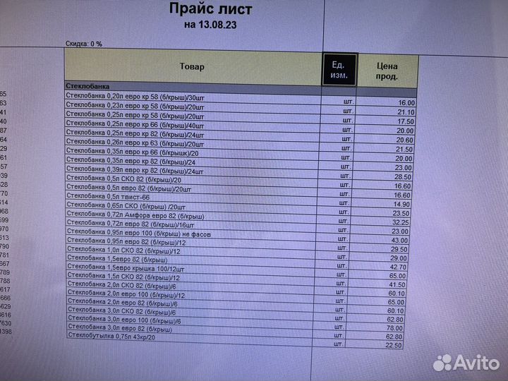 Стеклобанка, банки стеклянные