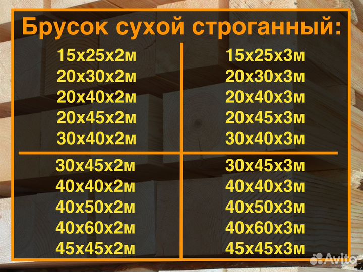 Брусок 40х40х2м. ав. Любое количество