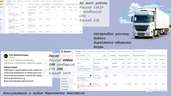 Таргетолог, авитолог, маркетолог, продвижение