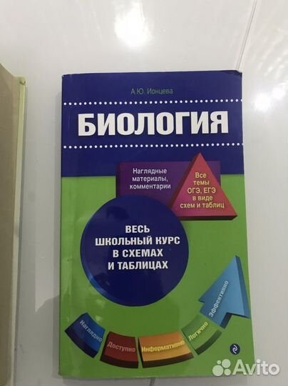 Справочники и пособия по биологии 5- 11 класс