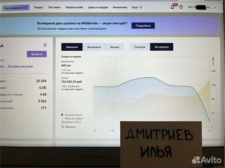 Продвижение карточки товара на Wildberries в топ