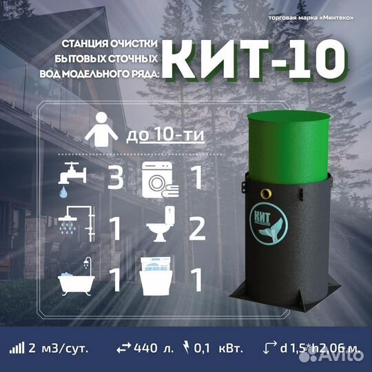 Септик под ключ Кит