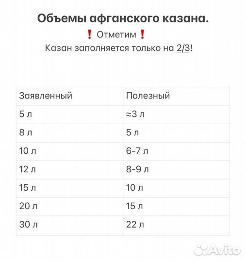 Афганский казан 10 литров + прокладка силиконовая