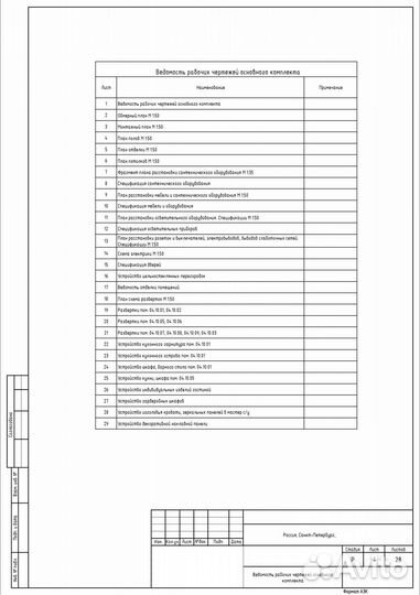 Разработка дизайна интерьера