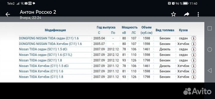 Тормозные диски nissan tiida