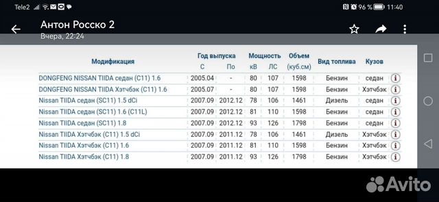 Тормозные диски nissan tiida