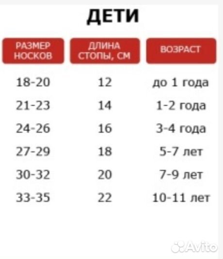 Гольфы детские прозрачные в горошек