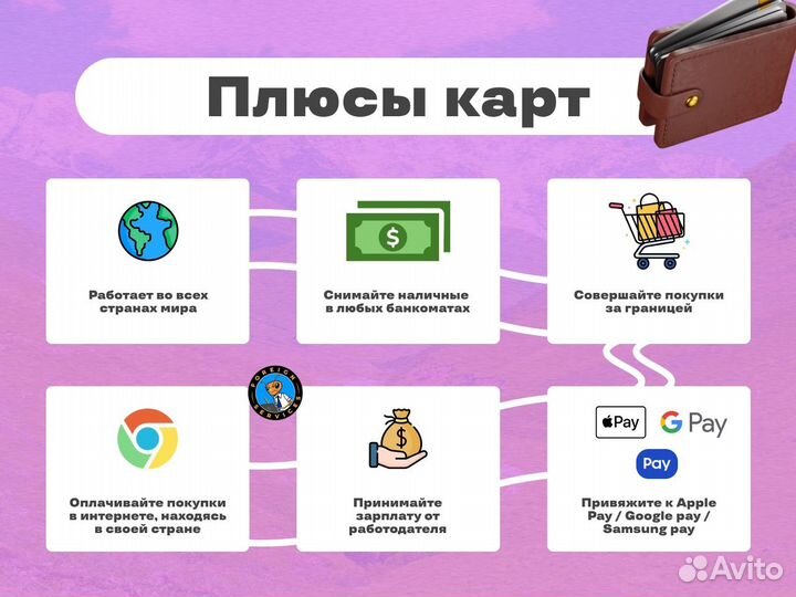 Зарубежная карта / forte банк (иин в подарок)