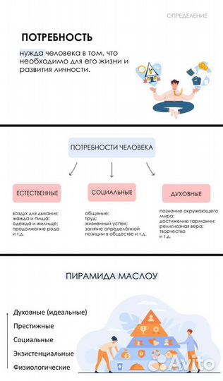 Репетитор по обществознанию ОГЭ 9 класс