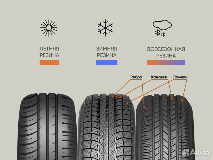 Nokian Tyres Hakkapeliitta 7 SUV 285/60 R18